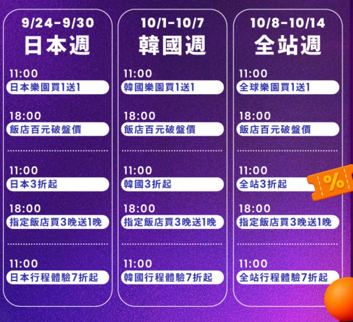 日本環球、香港迪士尼買一送一!3大必搶攻略,免費送飯店住宿、最低10元起 日本環球、香港迪士尼買一送一!3大必搶攻略,免費送飯店住宿、最低10元起