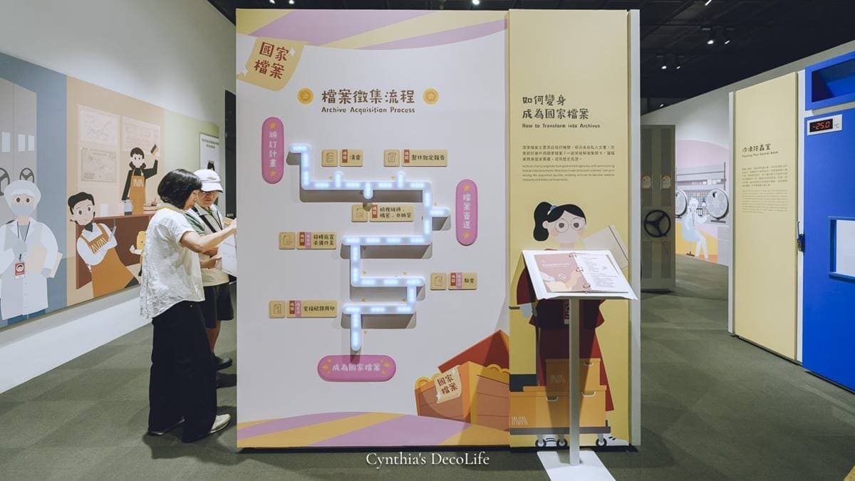 （圖片來源：款待日子裡的甜）