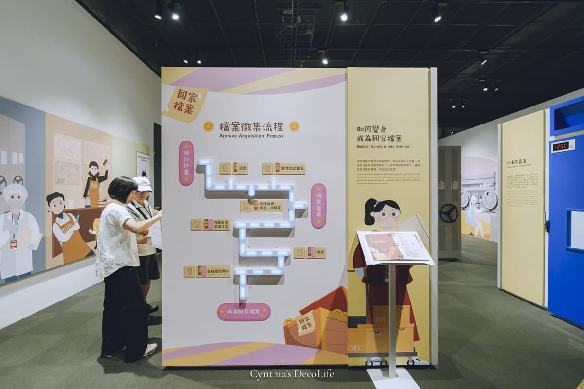 試營運免費參觀!全新「林口國家檔案館」開箱,必拍裝置藝術、玻璃屋咖啡廳 試營運免費參觀!全新「林口國家檔案館」開箱,必拍裝置藝術、玻璃屋咖啡廳