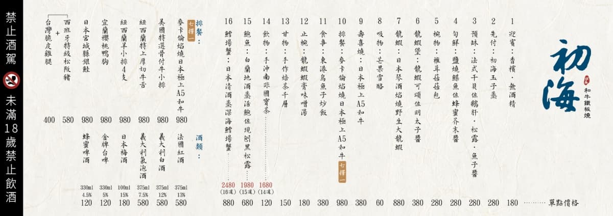 馬辣新品牌超難訂！4.9星高CP值鐵板燒，干貝、龍蝦、和牛16道菜單＋亮點一次看