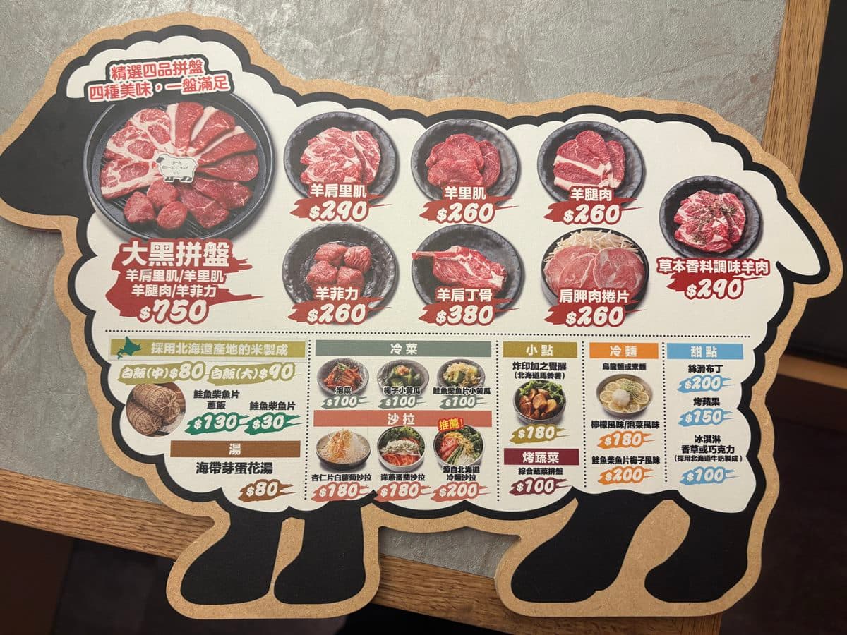 北海道燒肉名店插旗台灣！「這天」開幕、260元起開吃，菜單＋優惠搶先看