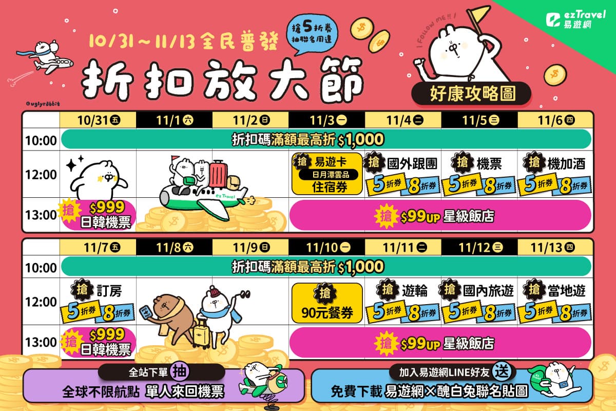 易遊網線上旅展秒殺爆品！必收999元日韓機票、五星級飯店99元，加碼豪撒300萬折扣碼