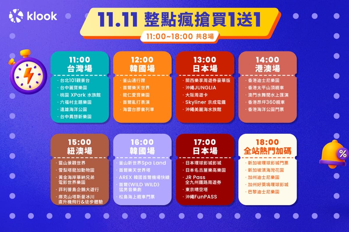 環球、迪士尼門票買一送一!2大線上旅展手刀搶:日韓機票免萬元、全站3折 環球、迪士尼門票買一送一!2大線上旅展手刀搶:日韓機票免萬元、全站3折