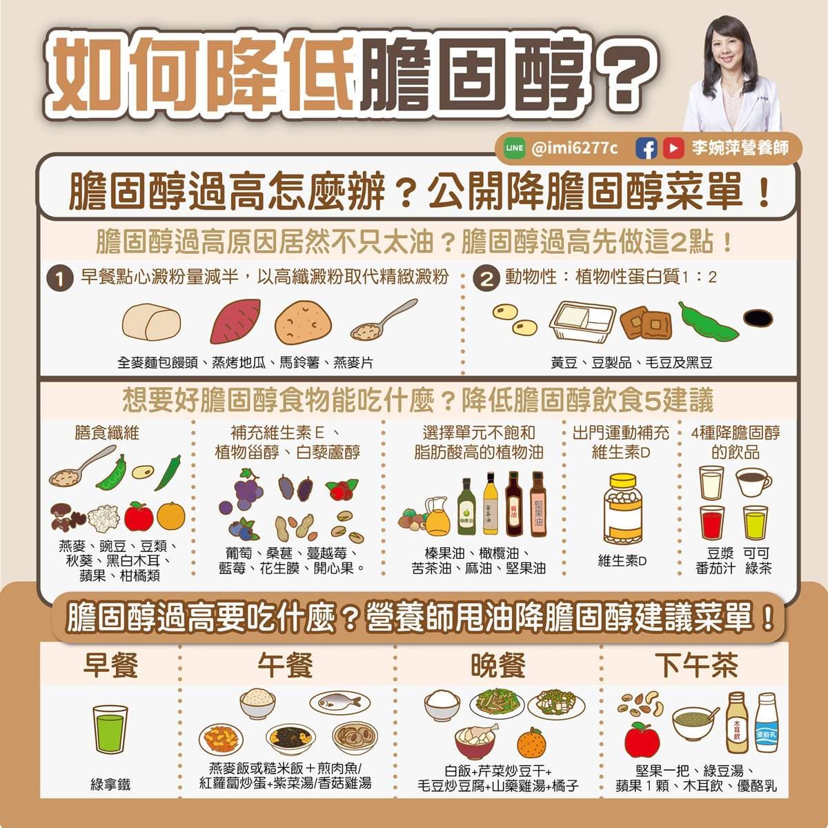 膽固醇過高不是海鮮害的？營養師揭飲食陷阱、改善方法，愛去夜市者要小心
