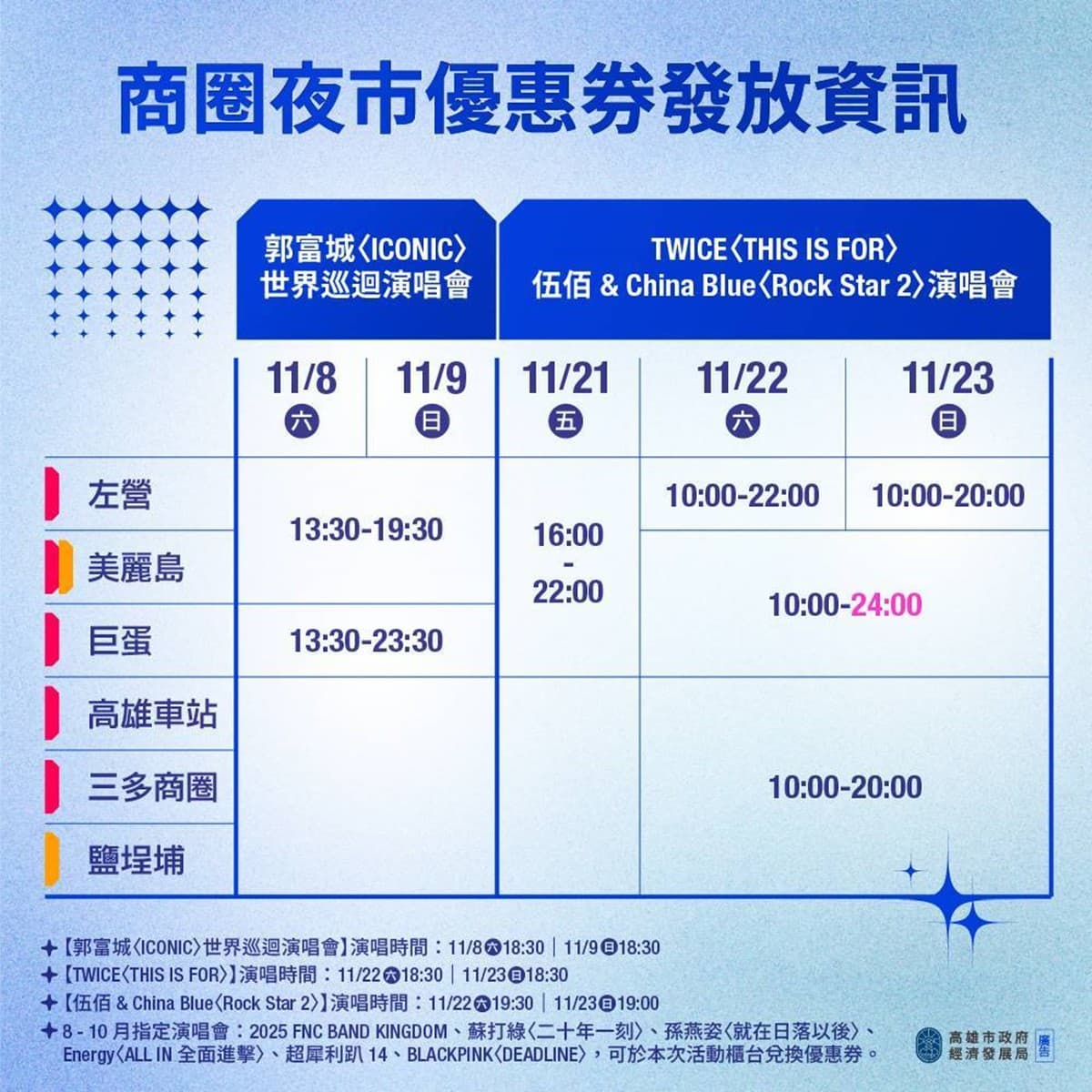 TWICE高雄打卡地圖!7大應援地標、票根優惠一次看,周邊美食推薦快收藏 TWICE高雄打卡地圖!7大應援地標、票根優惠一次看,周邊美食推薦快收藏