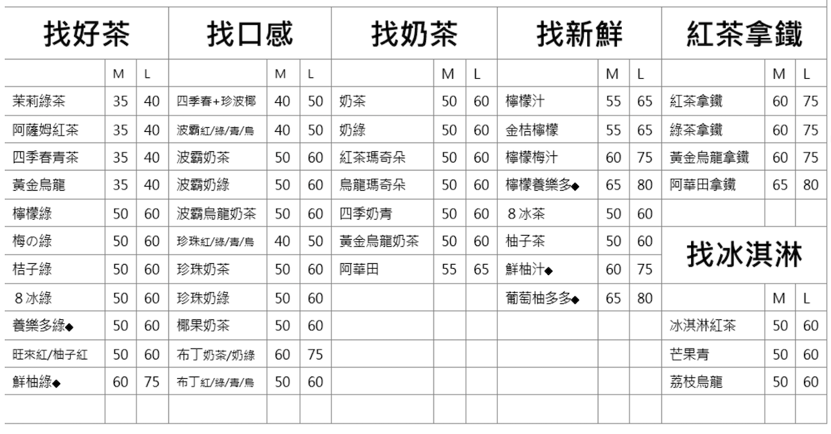 50嵐北區菜單
