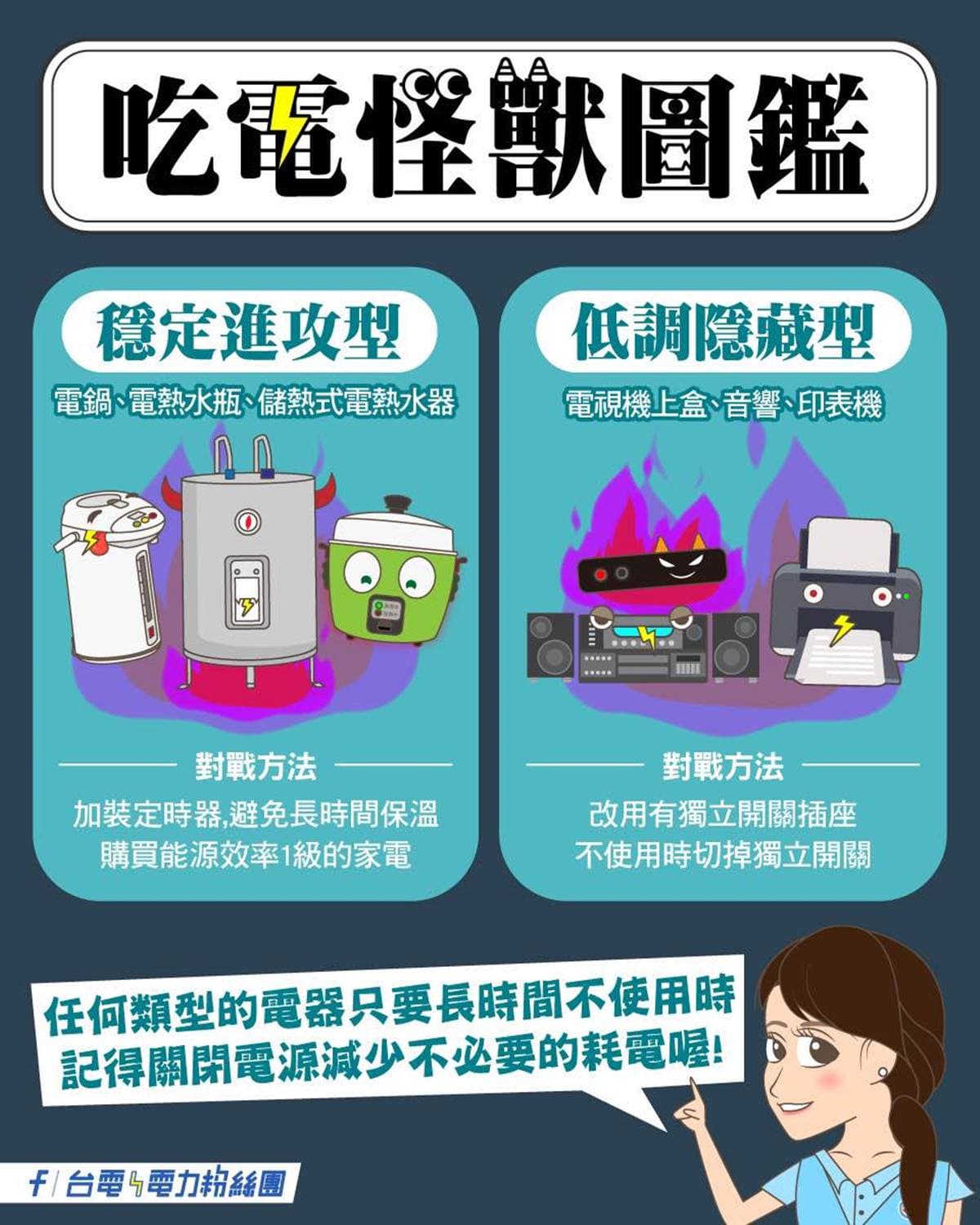 冬天沒開冷氣電費仍高?家中5大吃電怪獸曝光,能源署教你「做1事」最省錢 冬天沒開冷氣電費仍高?家中5大吃電怪獸曝光,能源署教你「做1事」最省錢