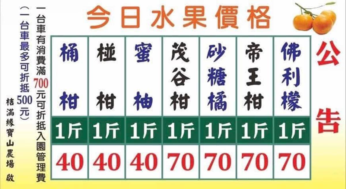 100元橘子吃到飽!美拍「台版濟州島」柑橘森林,入園方式、必吃品種看這篇 100元橘子吃到飽!美拍「台版濟州島」柑橘森林,入園方式、必吃品種看這篇