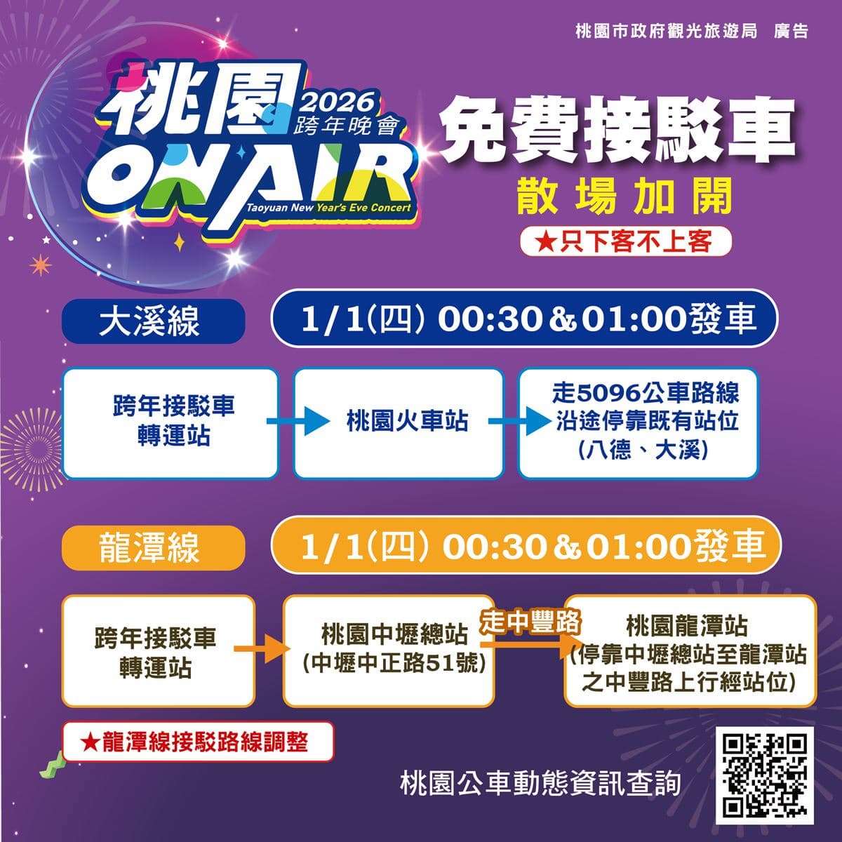 迎接「2026桃園ON AIR跨年夜」!樂天棒球場全面實施安檢,機捷41小時不收班 迎接「2026桃園ON AIR跨年夜」!樂天棒球場全面實施安檢,機捷41小時不收班