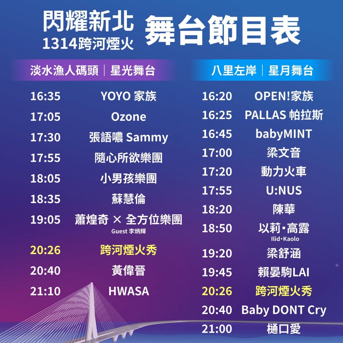 2026跨年懶人包(不斷更新)!全台跨年煙火、演唱會卡司、直播平台總整理 2026跨年懶人包(不斷更新)!全台跨年煙火、演唱會卡司、直播平台總整理