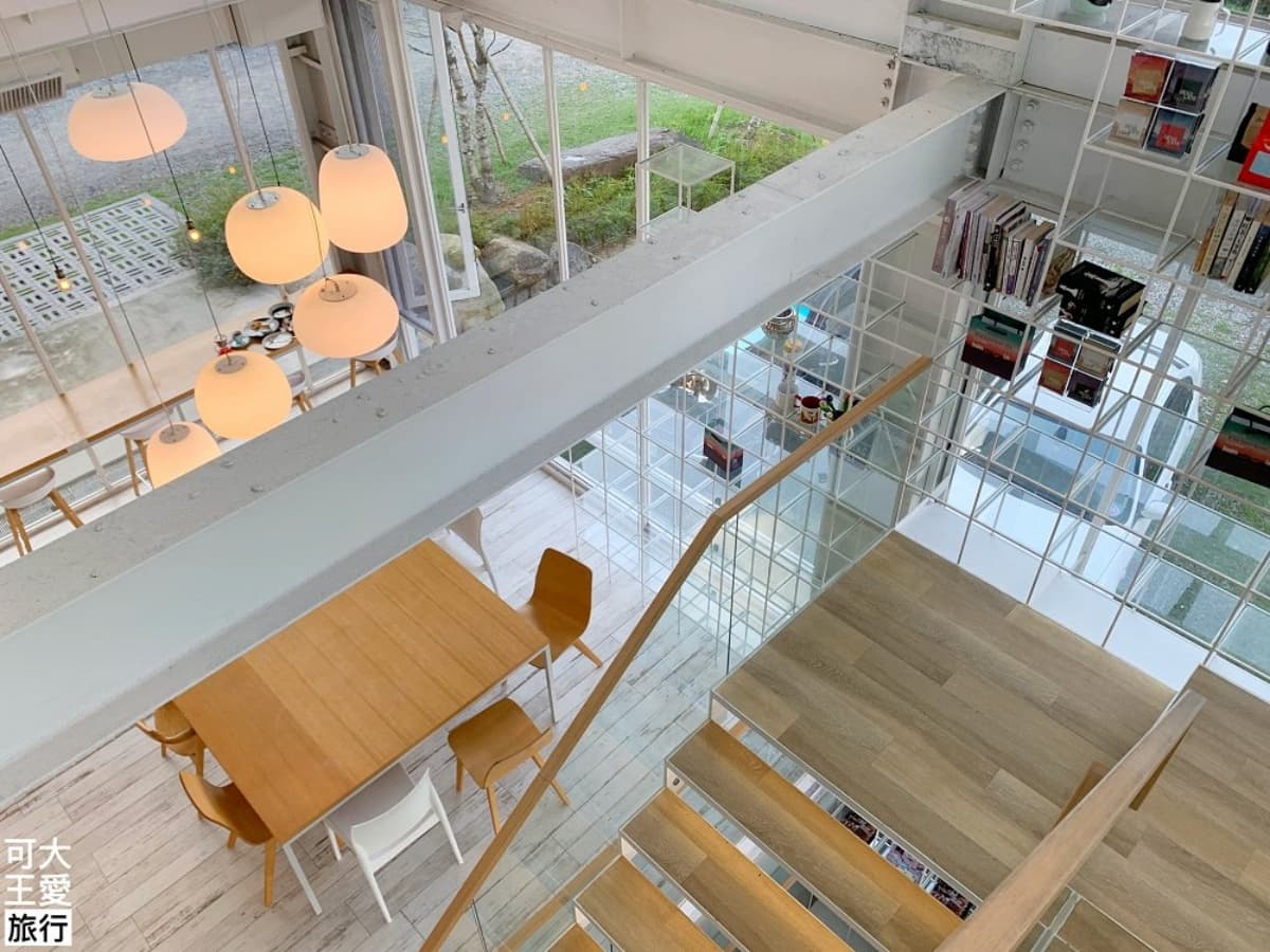 180度湖景下午茶!日月潭秘境咖啡8間:昭和池畔小屋、玻璃屋草地披薩 180度湖景下午茶!日月潭秘境咖啡8間:昭和池畔小屋、玻璃屋草地披薩