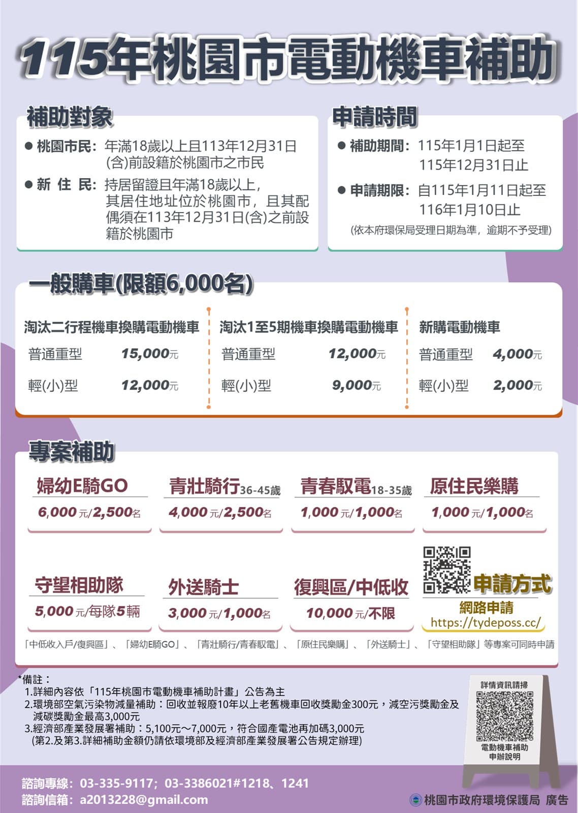 2026機車補助上路！「符合資格者」最高可領44000元，一鍵即可快速申請