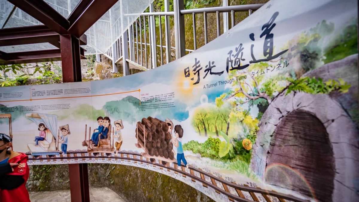 在排隊等待區，還能欣賞台車的歷史簡介。（圖片來源：小菲親子玩樂生活）