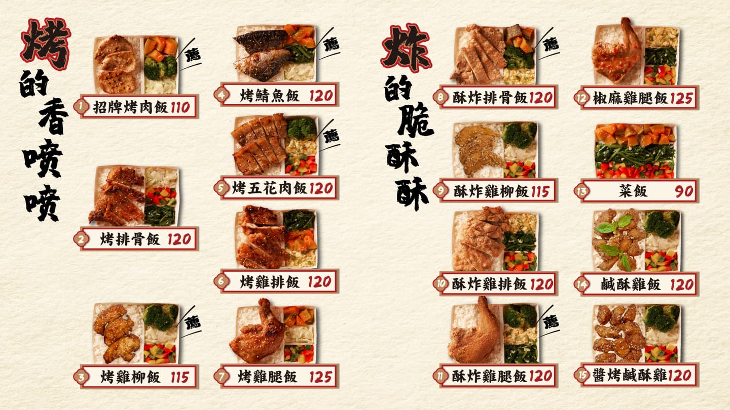 新開門市買一送一！「便當界烤肉王」直火現烤＋澎派肉量，還有送烤肉優惠