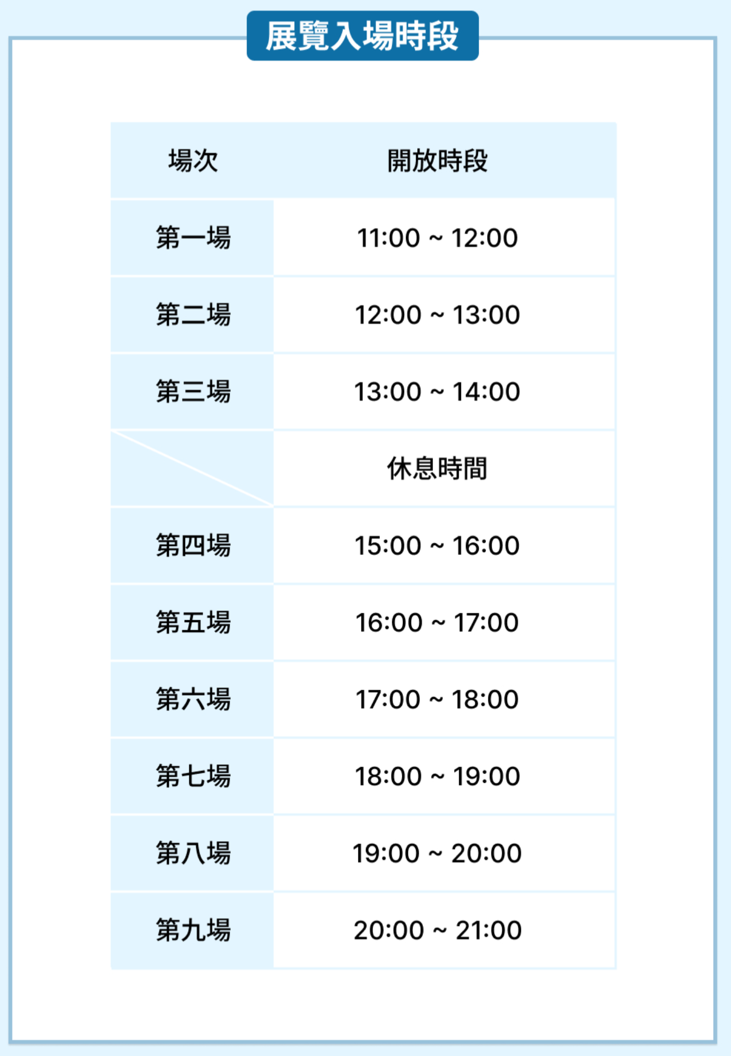 E.L.F.快衝！「SUPER JUNIOR 20週年特展」台灣獨家周邊、成員導覽，票價、亮點攻略
