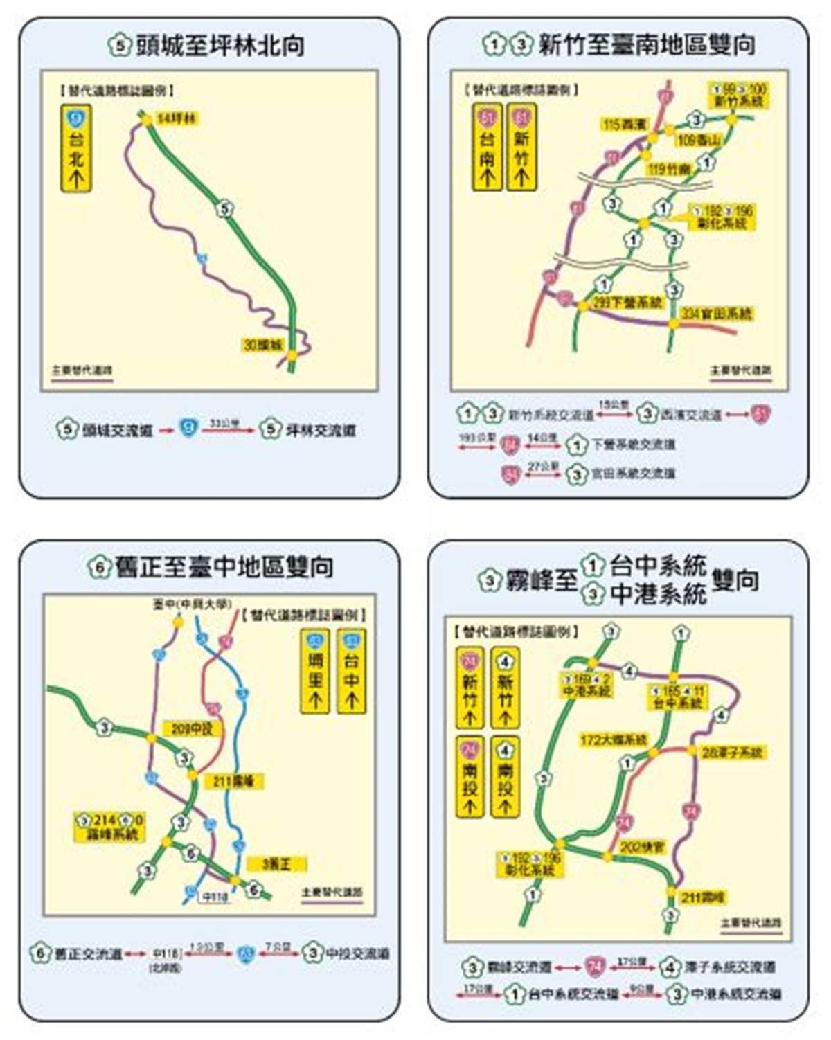 2026過年高乘載時間出爐!教你如何避開易塞車路段,加碼高速公路免收費時段 2026過年高乘載時間出爐!教你如何避開易塞車路段,加碼高速公路免收費時段
