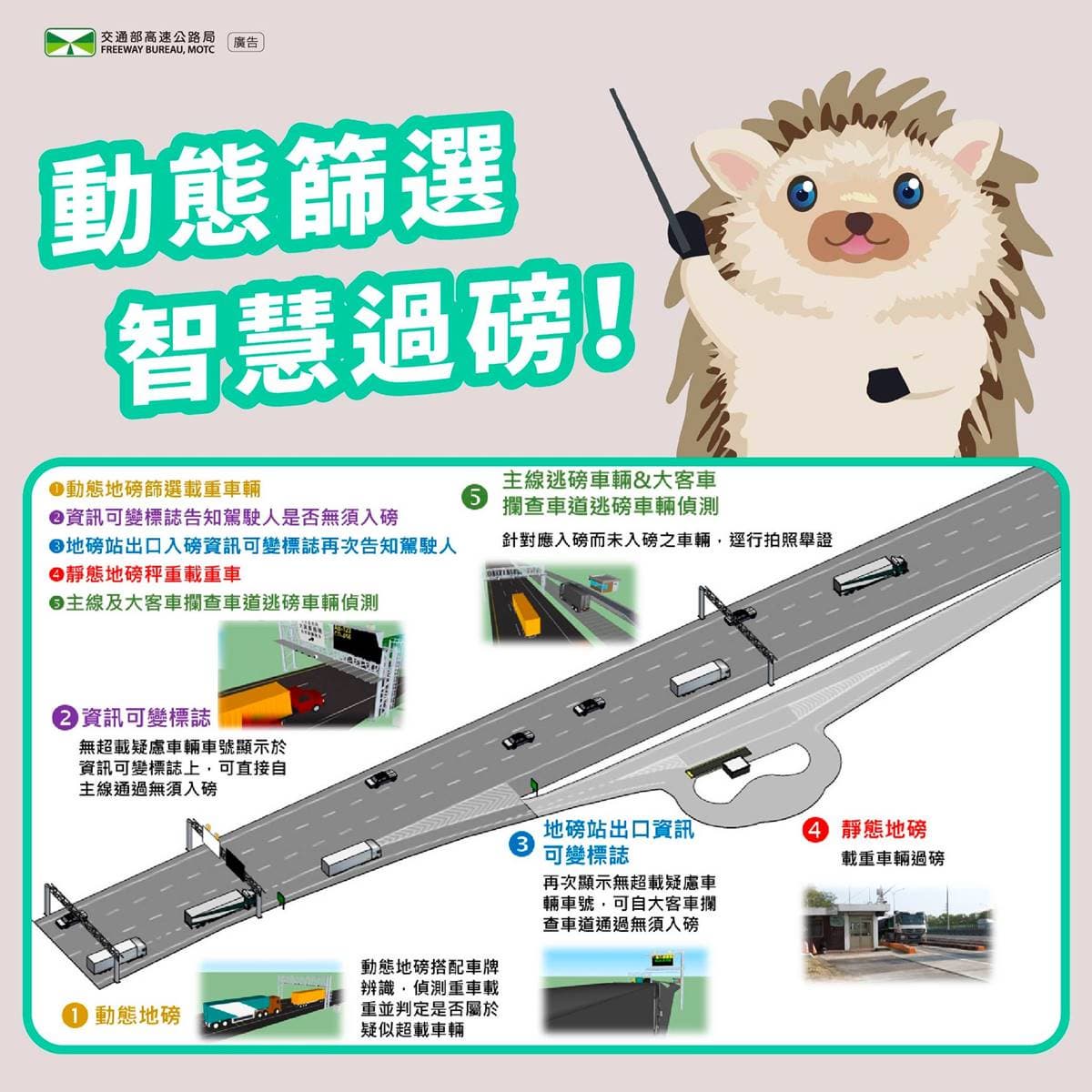 新的科技執法３月上路！違規者最重罰９萬元，設置地點一次看