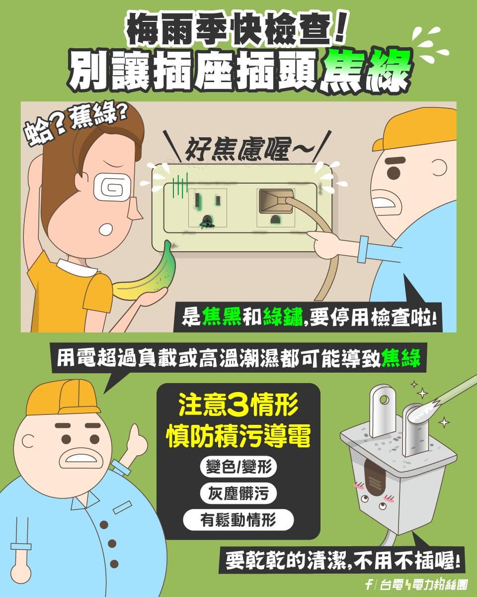 插頭、插座出現２顏色別再用！台電示警「恐引發火災」，教你如何正確清潔