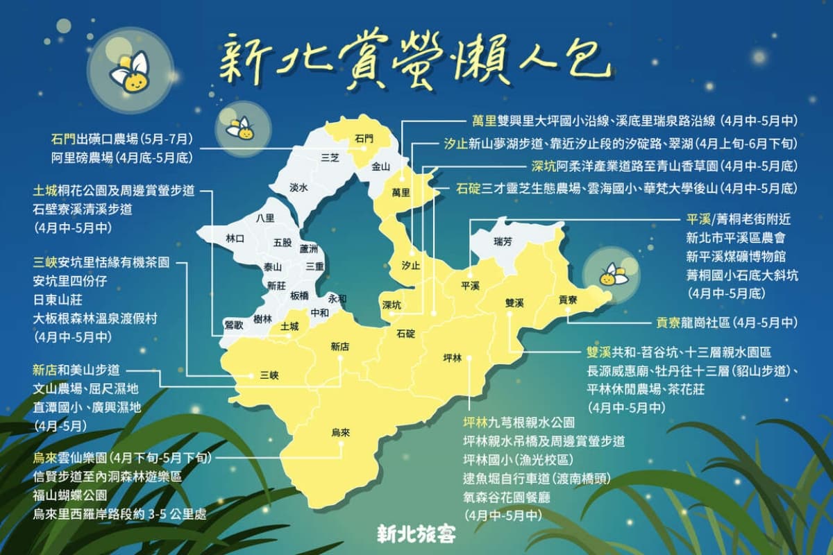 2026新北賞螢地圖快收!4處螢火蟲祕境推薦,北台灣最大棲地、搭車就能到 2026新北賞螢地圖快收!4處螢火蟲祕境推薦,北台灣最大棲地、搭車就能到