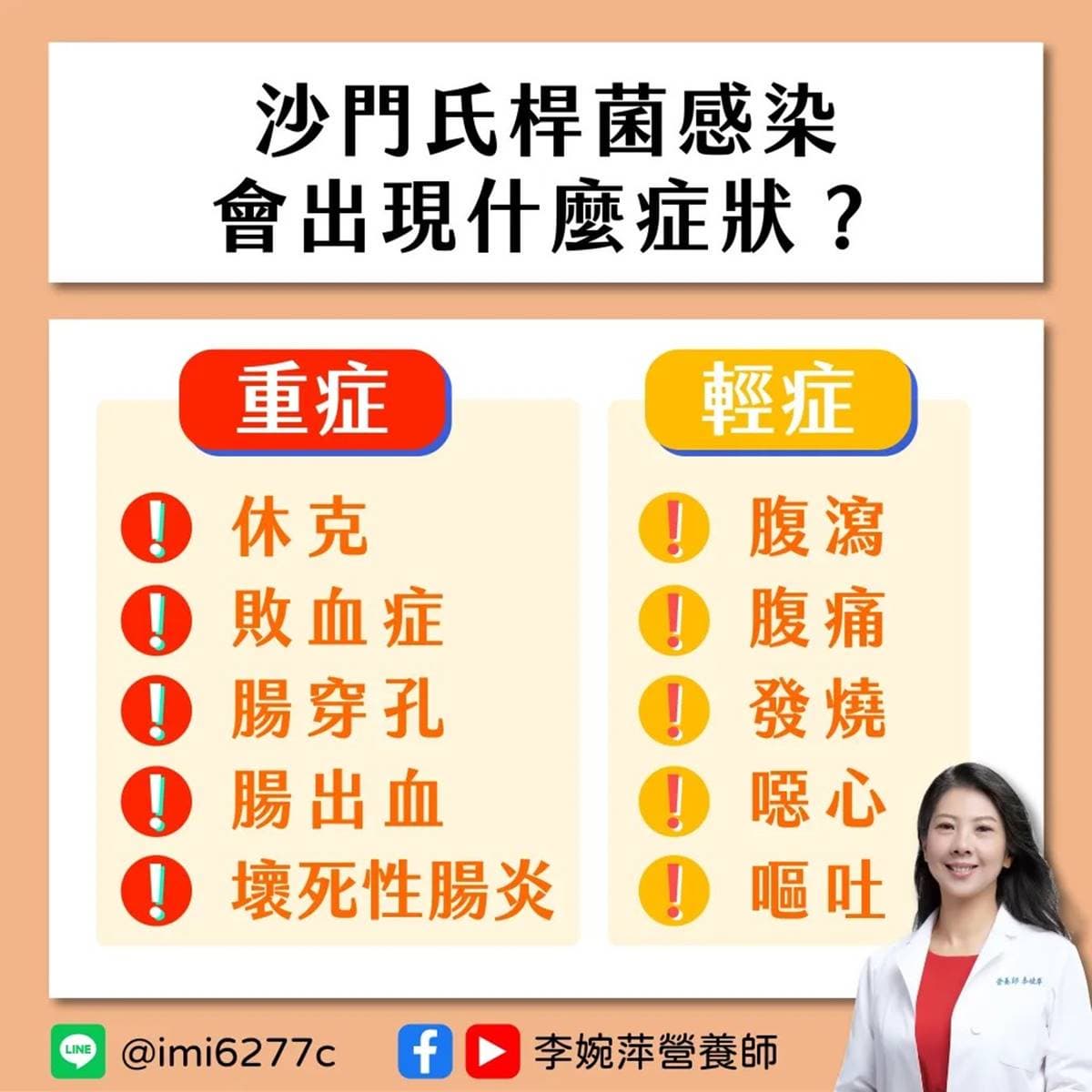 不只半熟蛋!沙門氏桿菌易藏在「4類食物」嚴重恐致命,1招就能消滅它 不只半熟蛋!沙門氏桿菌易藏在「4類食物」嚴重恐致命,1招就能消滅它
