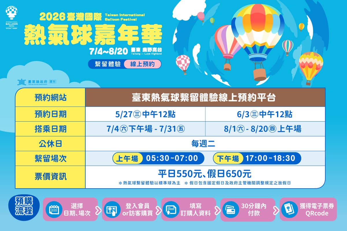 「2026台東熱氣球嘉年華」這天搶票！開賣時間、價格一覽，必衝吉伊卡哇秀