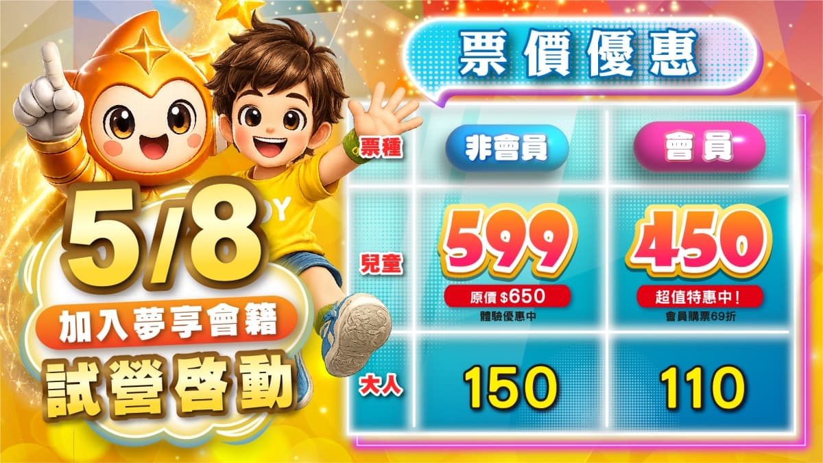 全新「室內兒童樂園」開幕！２層樓一票玩到底，球池、海盜船、Switch通通有