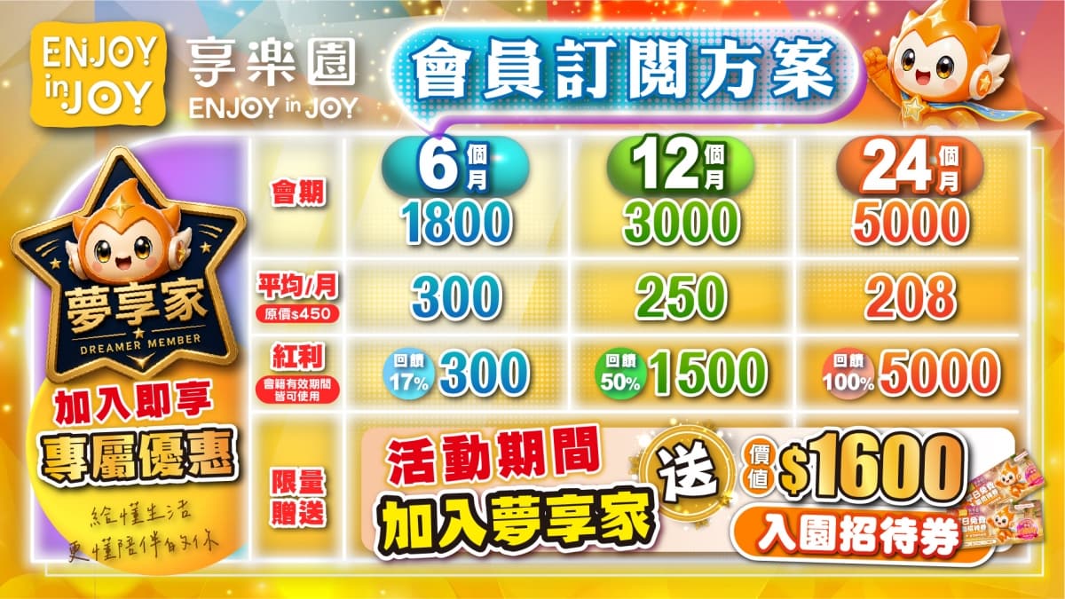 全新「室內兒童樂園」開幕！２層樓一票玩到底，球池、海盜船、Switch通通有