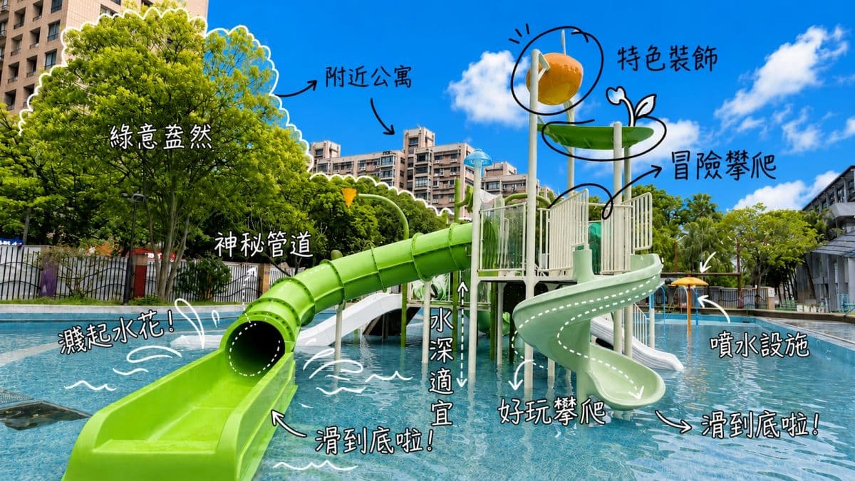 高雄最大「免費水樂園」這天開放！北中南10個人氣玩水景點、免費公園一次看