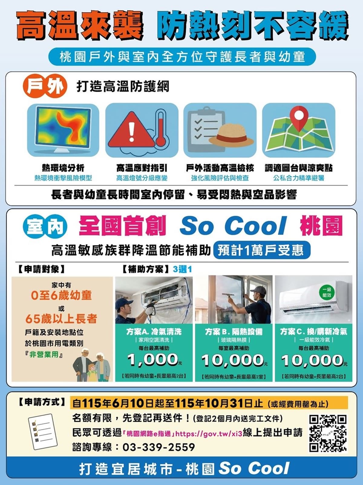政府發錢！洗冷氣、汰舊換新「最高補助１萬元」，申請條件、登記方法一覽