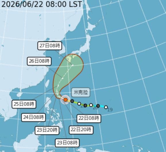米克拉颱風增強中!「這天起」影響台灣各地防雨,專家:本週恐有雙颱 米克拉颱風增強中!「這天起」影響台灣各地防雨,專家:本週恐有雙颱