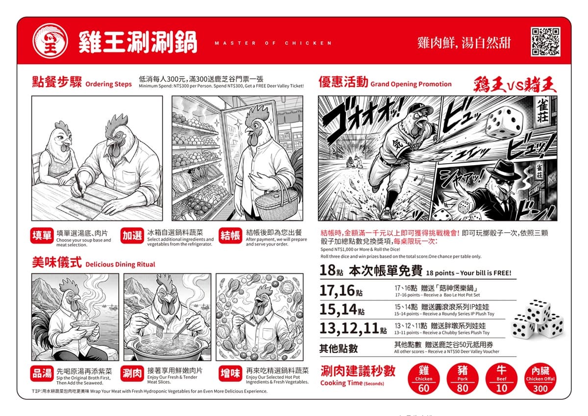 擲骰子18點整單免費！新開店涮涮鍋點肉送178元炸物，還能順遊生態園區看動物