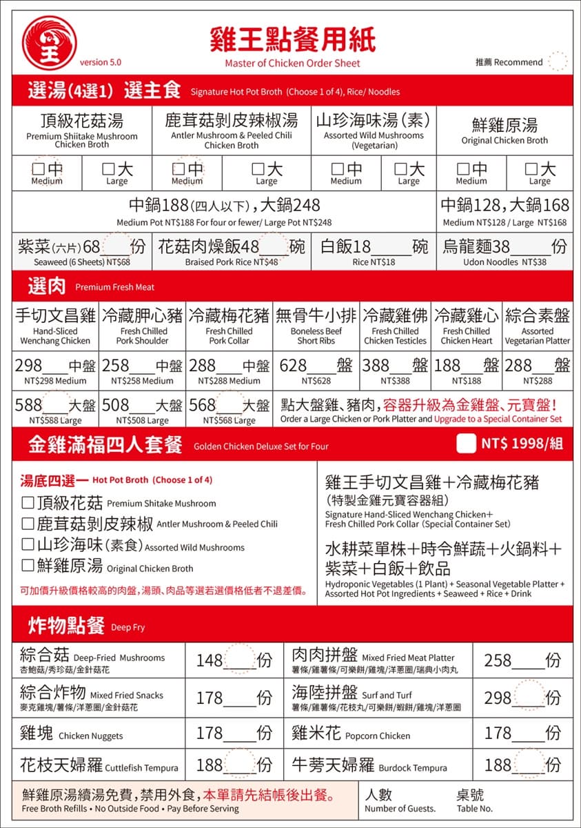 擲骰子18點整單免費！新開店涮涮鍋點肉送178元炸物，還能順遊生態園區看動物