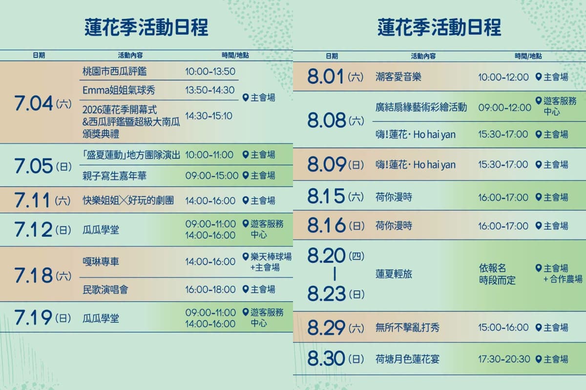 桃園蓮花季暑假登場！必拍６大裝置、體驗坐大王蓮，假日免費接駁班次一次看