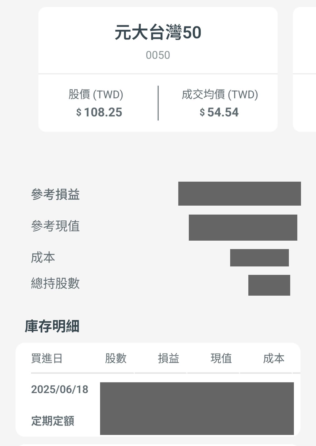 這群人免費吃自助吧！持0050送99元燒肉，389元爽嗑排餐、開心果披薩