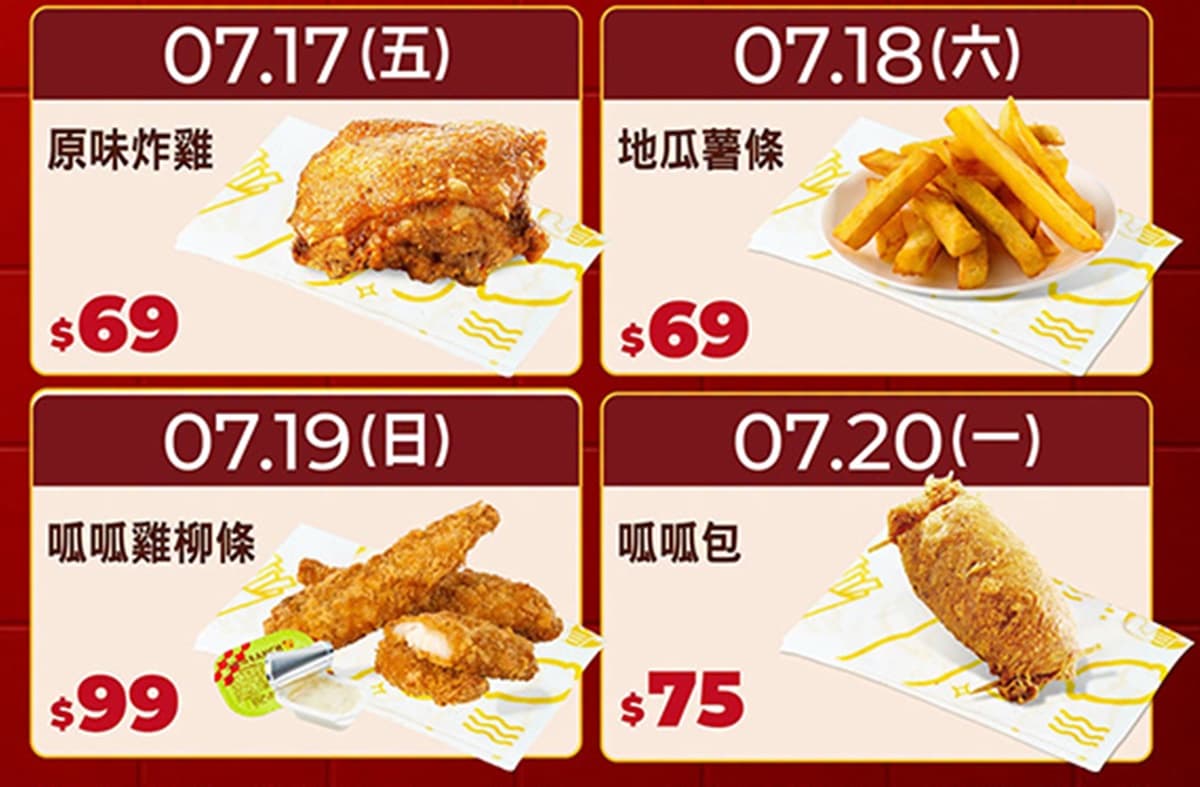 快閃４天「頂呱呱買一送一」！34元起爽吃炸雞、呱呱包，加碼送超Q阿勇周邊