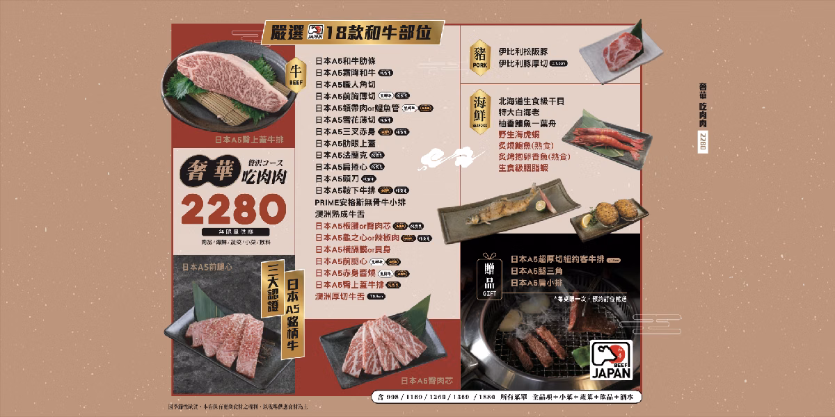 免費送海膽干貝！最強燒肉吃到飽超狂新菜單，A5和牛、生魚片山、手搖無限點（中獎公布）