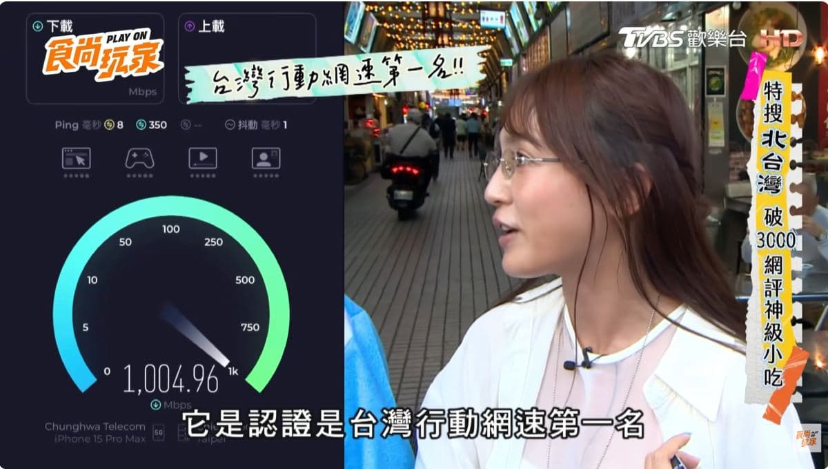 萬華華西街美食探險 立東「神解題」救場 朵拉靠中華電信5G神助攻
