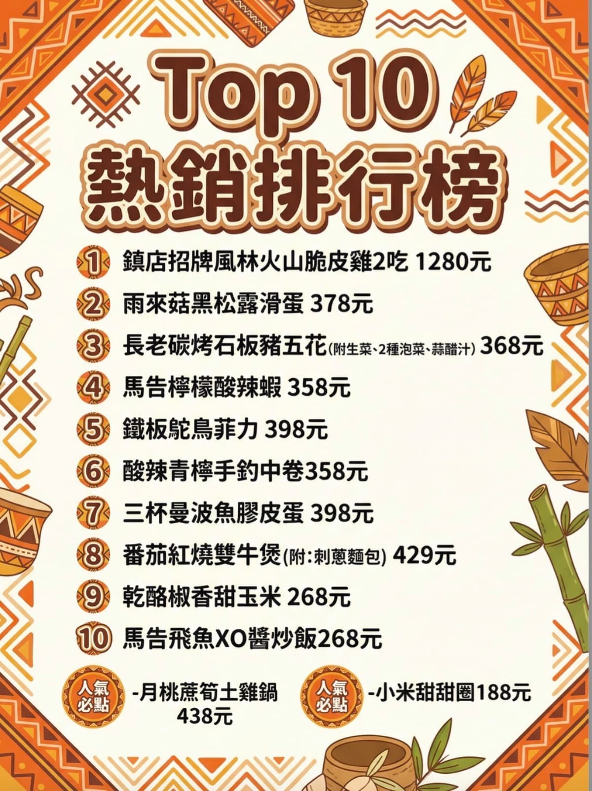 送整隻脆皮烤雞！世界金牌主廚原民餐廳超狂優惠，還可賞河岸美景、聽Live駐唱