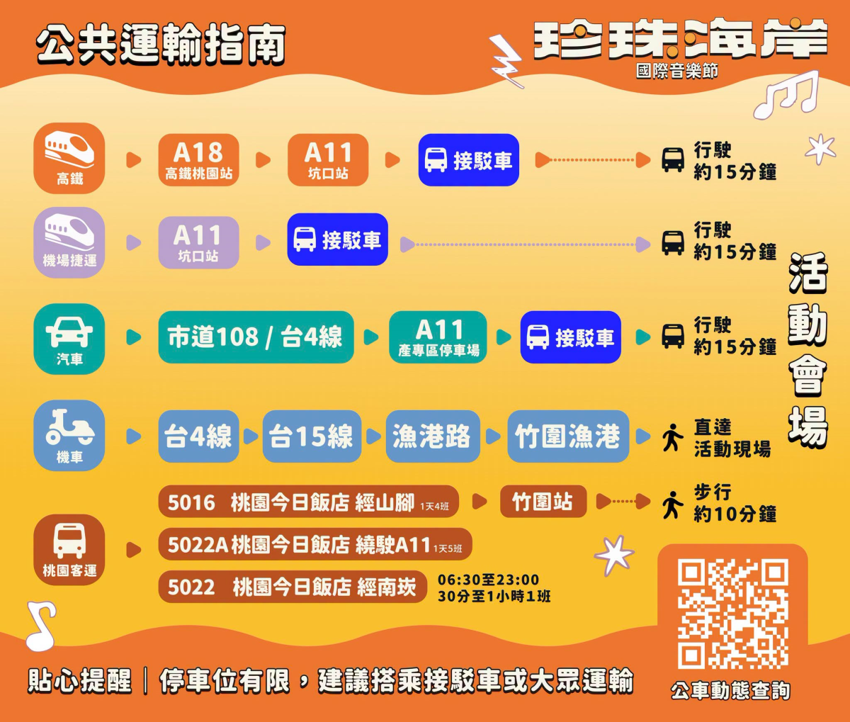桃園珍珠海岸音樂節8/1登場！聲音上岸世界連線，多國卡司齊聚盛夏