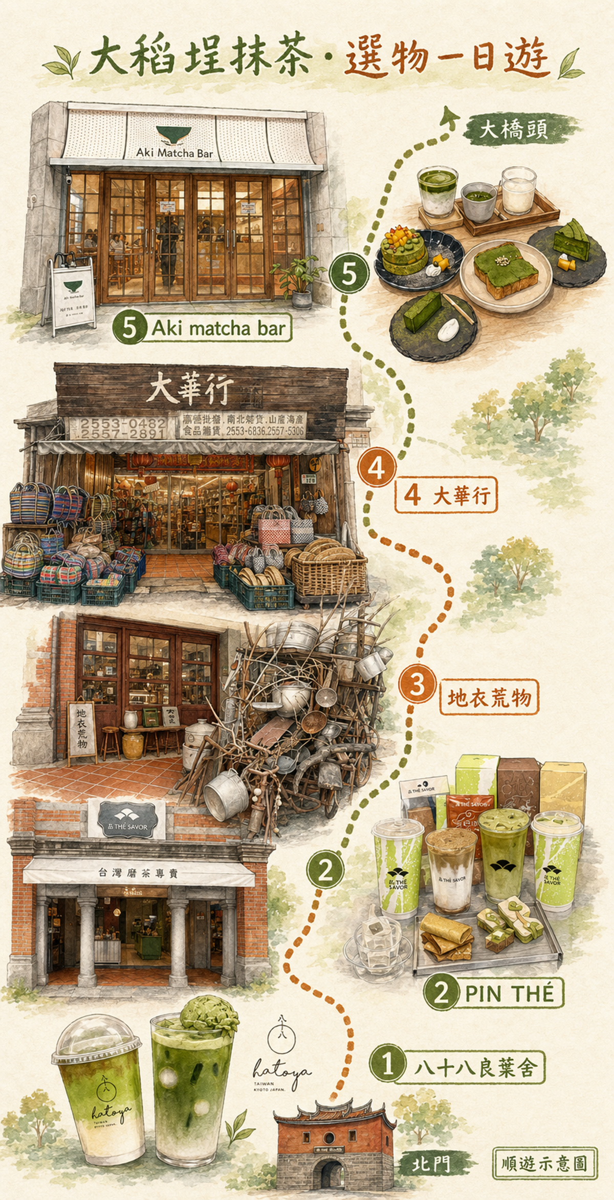 抹茶控的一日大稻埕！５站喝台日手刷茶、逛百年雜貨、老宅吃整桌抹茶甜點