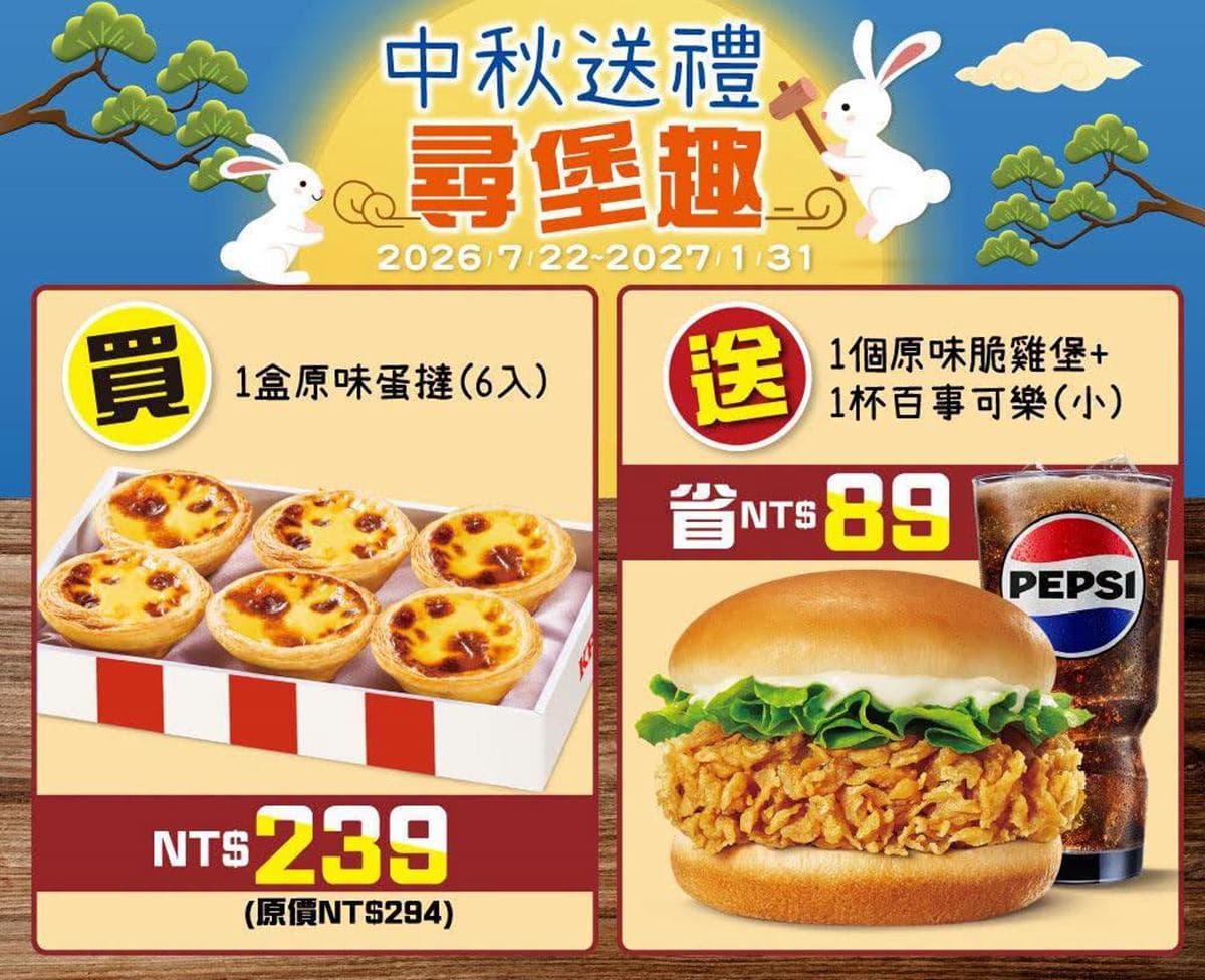「肯德基蛋塔買一送一」快閃！免費送咔啦脆雞堡、蛋塔，加碼搶３款優惠碼
