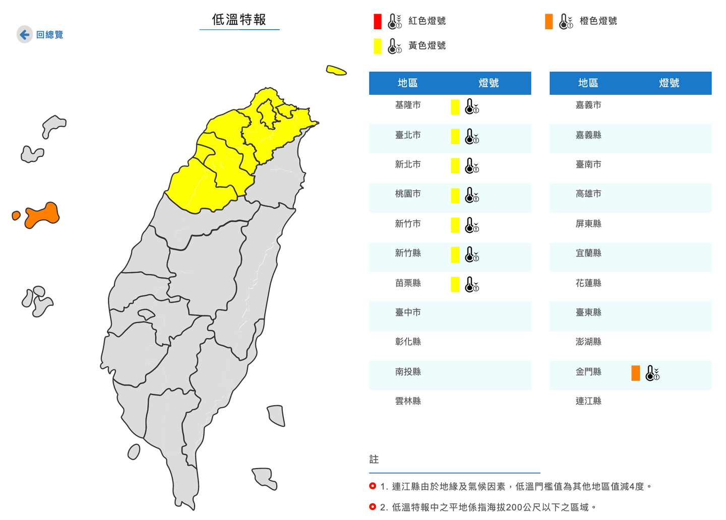 中央氣象局今（27日）晨發出低溫特報。（圖／翻攝自中央氣象局）  冷到爆！明回暖有望見陽光　這天再急凍「下探13度」