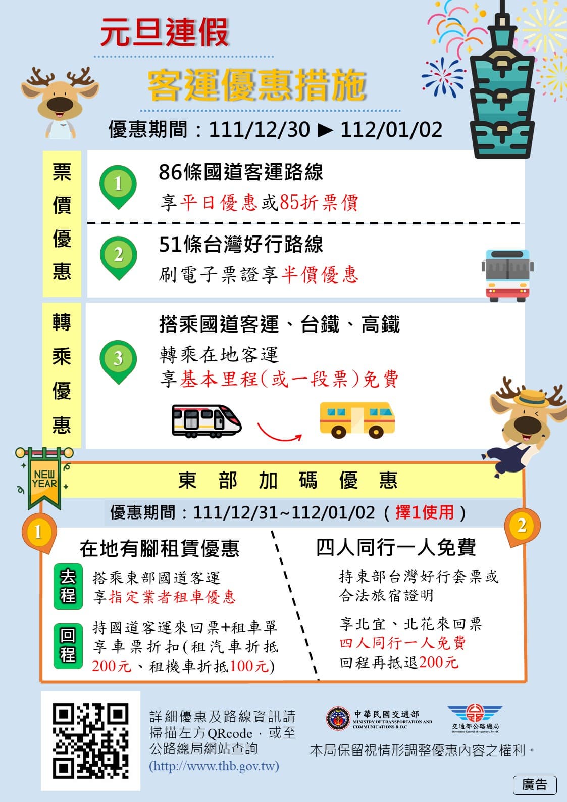 元旦連假實施客運優惠措施。（圖／公路總局：公路人臉書） 不斷更新／2023年元旦連假　國道交通疏導懶人包一次看
