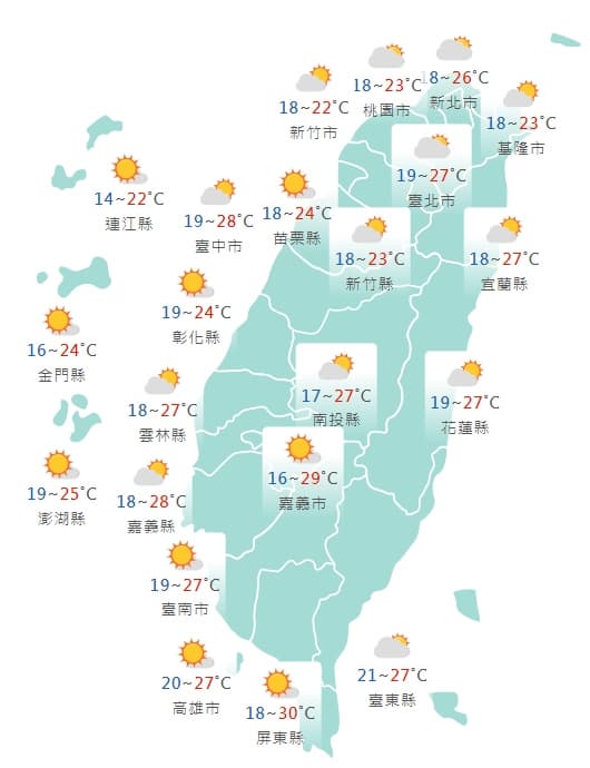 各縣市氣溫預報。（圖／中央氣象局） 好天氣要掰了！一圖懂週末降雨熱區　「氣溫溜滑梯」探1字頭
