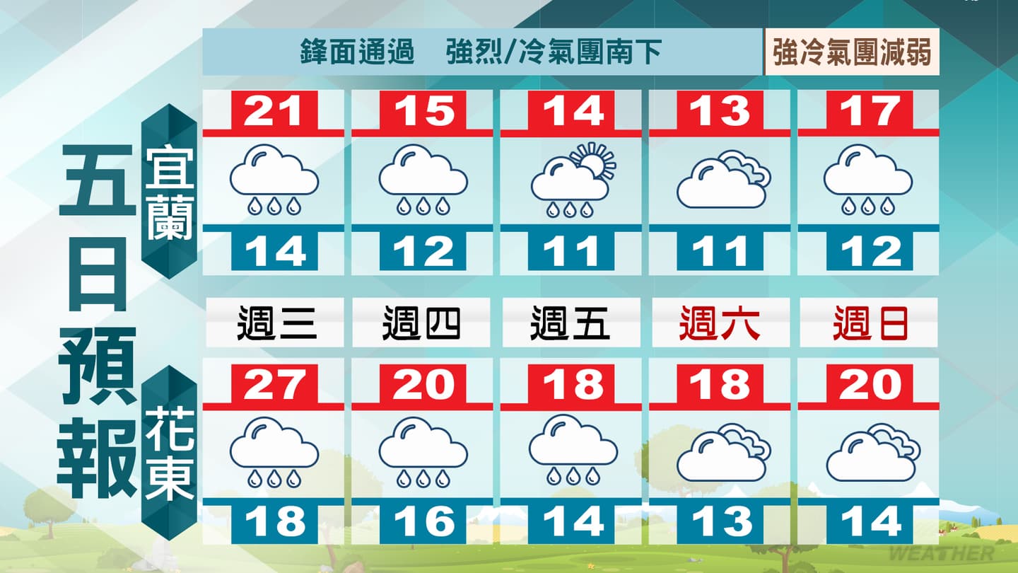 宜花東也變冷了！（圖／TVBS）