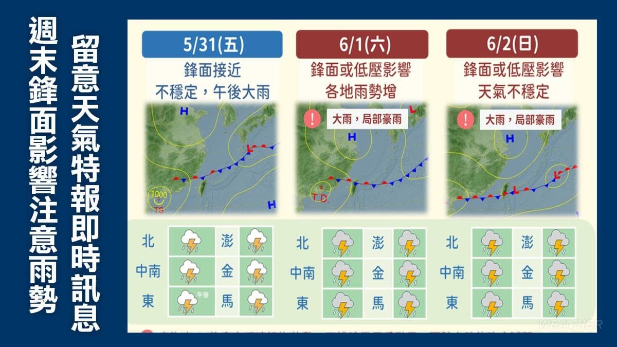 週末需注意強風、強降雨。(圖/TVBS) 週末需注意強風、強降雨。(圖/TVBS)
