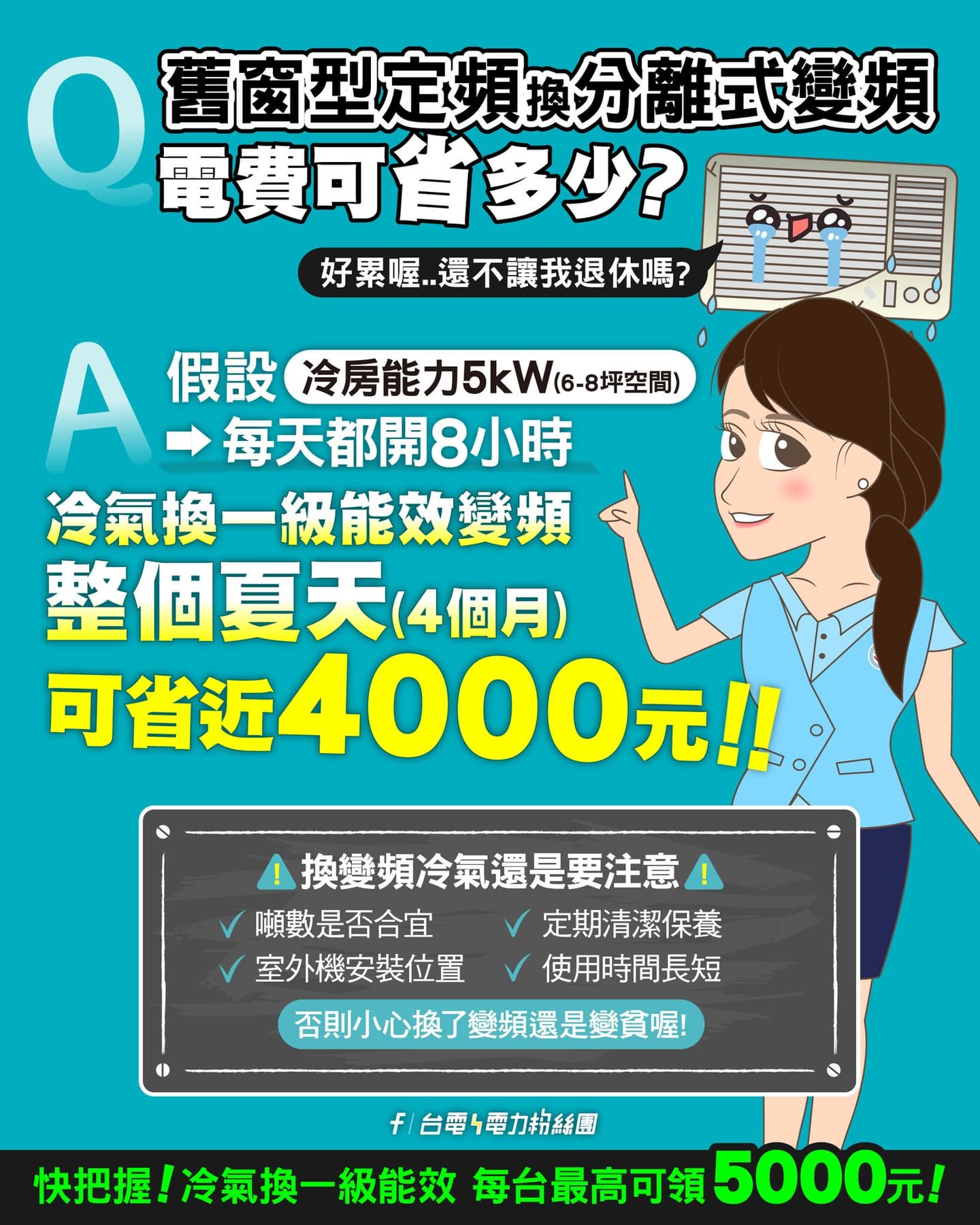台電分享電費試算表。（圖／翻攝自台電電力粉絲團臉書）