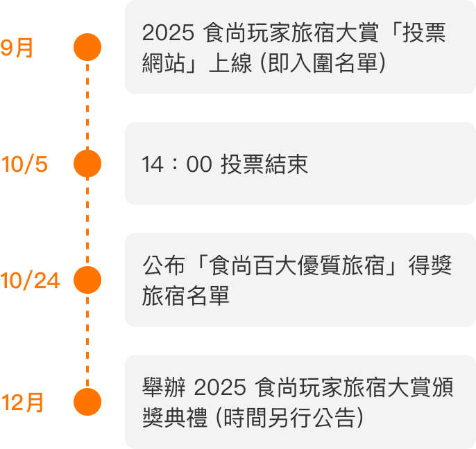 activity schedule