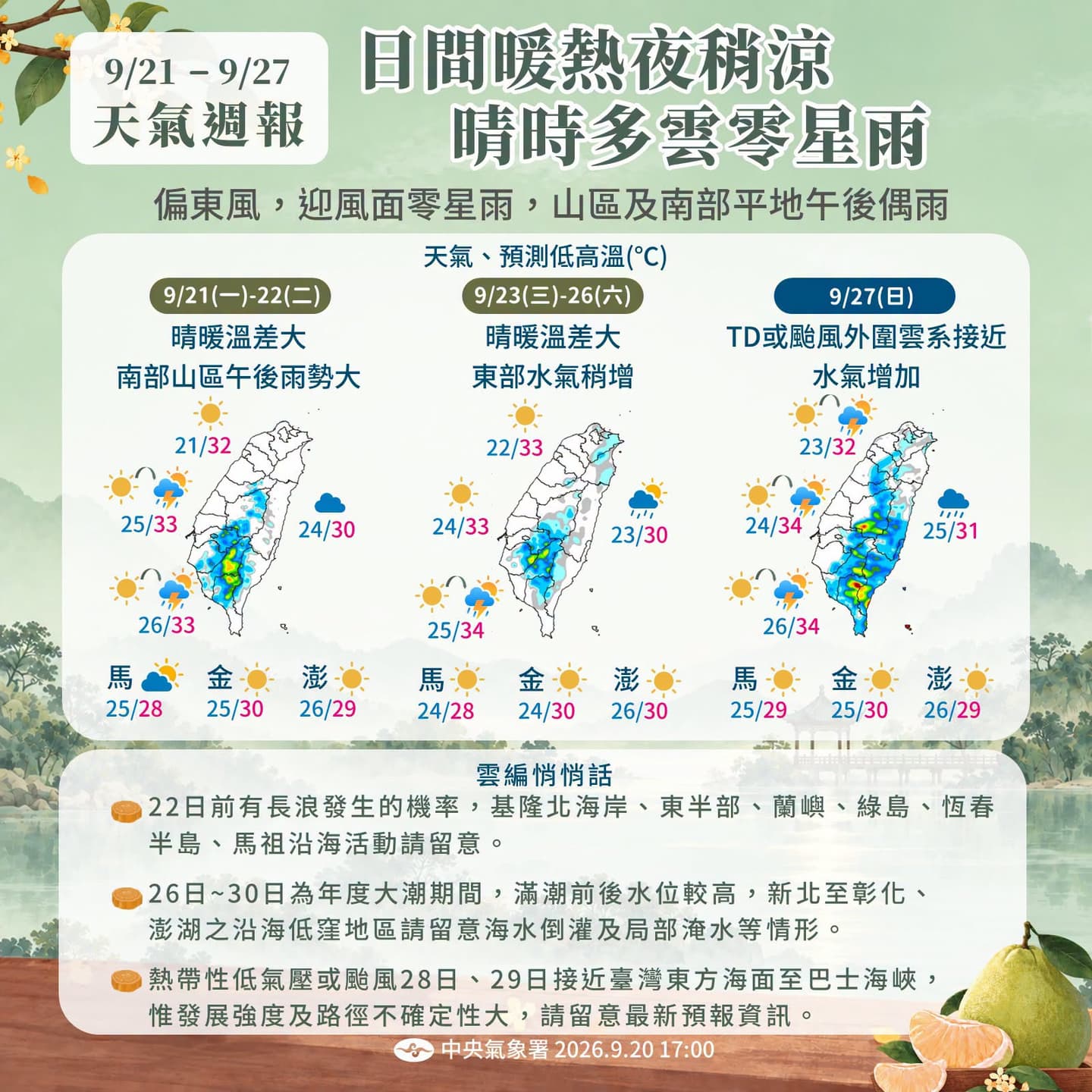 舒力基颱風最快週三生成!專家揭2路徑這時恐靠近台灣,中秋連假天氣一次看 舒力基颱風最快週三生成!專家揭2路徑這時恐靠近台灣,中秋連假天氣一次看