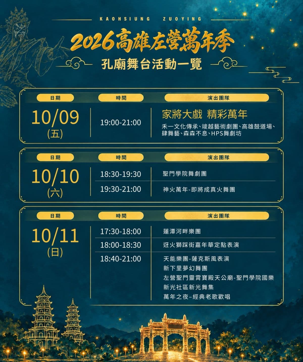 高雄年度最大慶典！「2026左營萬年季」國慶登場，逛大型夜市、看火獅巡境